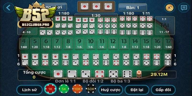 Hệ thống cửa cược trong Tài xỉu b52club rất đồ sộ Hệ thống cửa cược trong Tài xỉu b52club rất đồ sộ